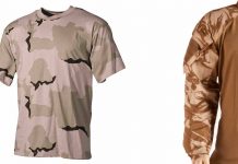 Da li je maskirni stil nova crna boja? Maskirni Stil